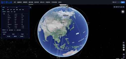 好用·實(shí)用·管用 衛(wèi)星應(yīng)用技術(shù)體系與人體干細(xì)胞技術(shù)開(kāi)發(fā)的“湖南模式”發(fā)展歷程